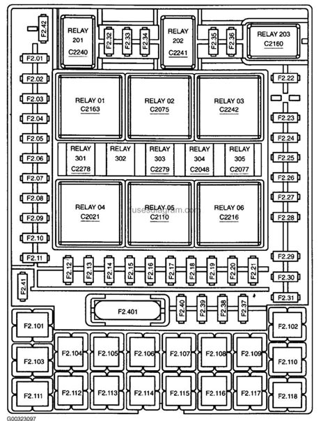 f150 2004 fuse box diagram